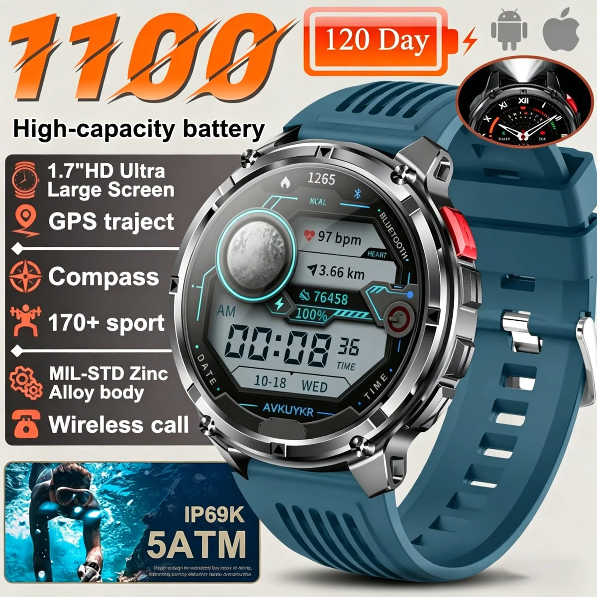 Reloj Inteligente AMOLED HD