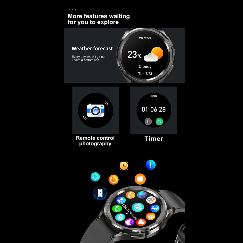 Reloj Inteligente Hombres GPS Spaorts Modelo Fitness Salud Valor Cardíaco Monitor Smartwatch 2025 Nuevo