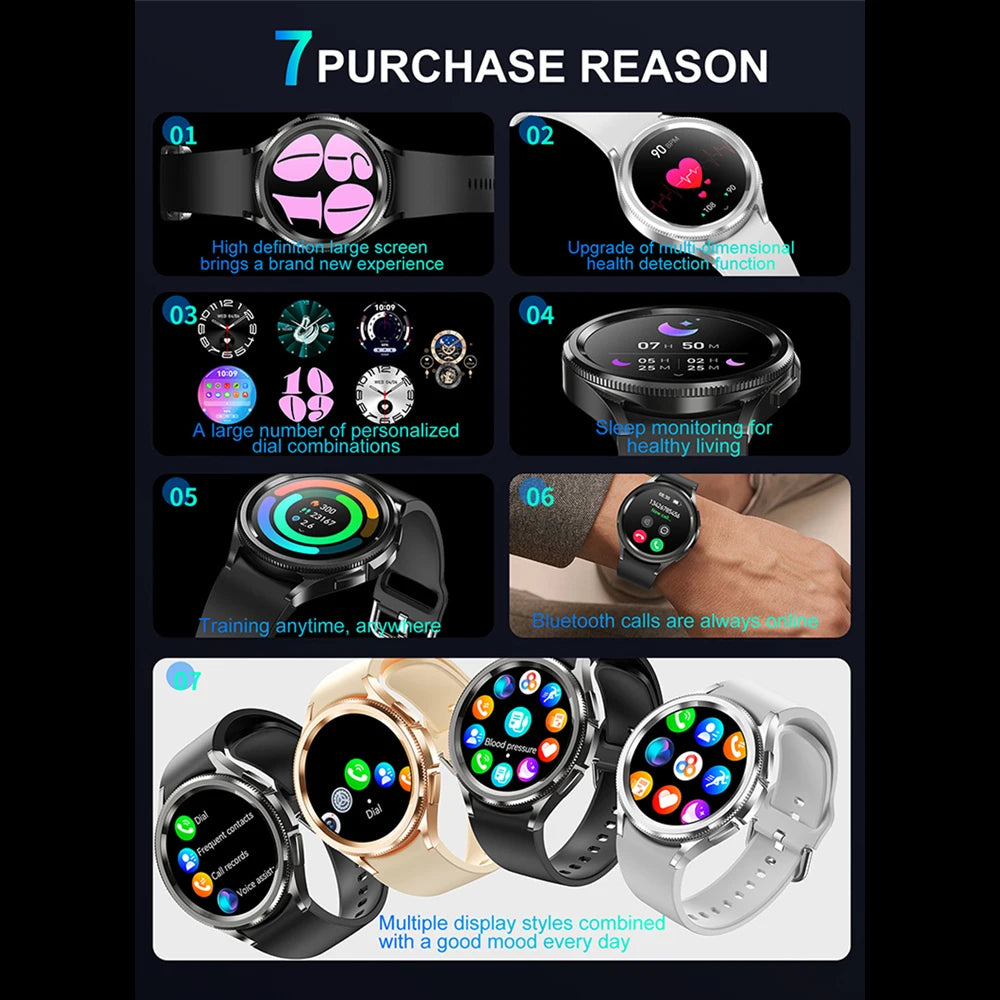 Reloj Inteligente Hombres GPS Spaorts Modelo Fitness Salud Valor Cardíaco Monitor Smartwatch 2025 Nuevo