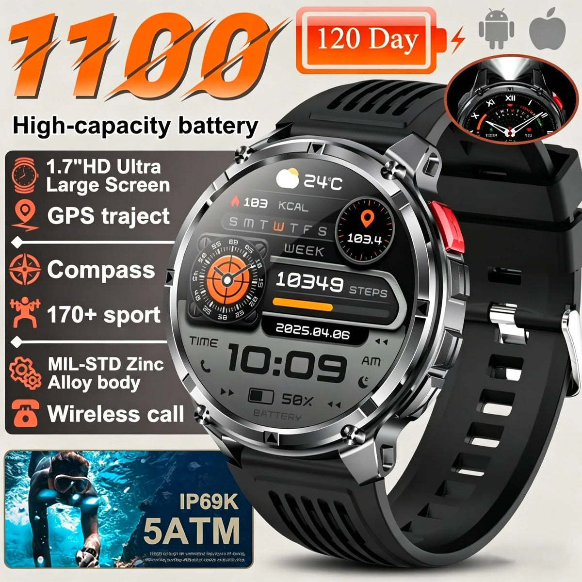 Reloj Inteligente AMOLED HD