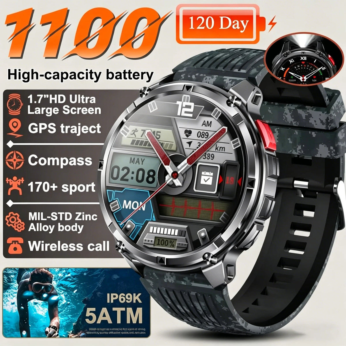 Reloj Inteligente AMOLED HD