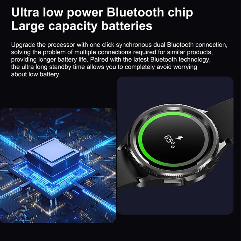 Reloj Inteligente Hombres GPS Spaorts Modelo Fitness Salud Valor Cardíaco Monitor Smartwatch 2025 Nuevo